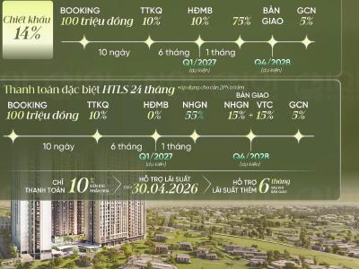 images/sales-policy/phuong-thuc-thanh-toan-isp.jpg